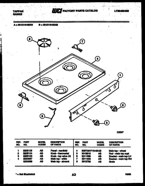 electrolux gas stove parts list